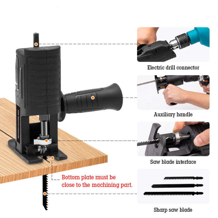 Saw Converter